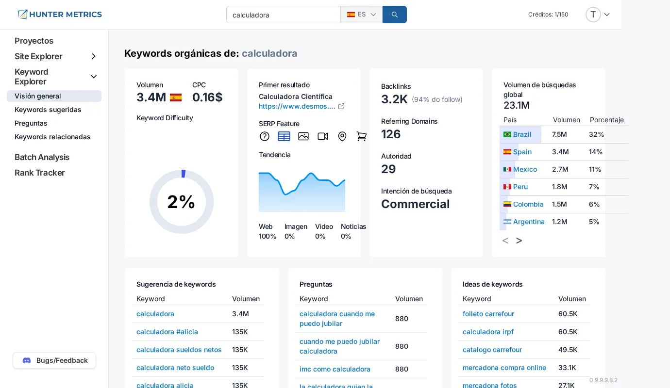 Keyword Explorer - Investigación de keyword 'calculadora' con dificultad, volumen y análisis SERP